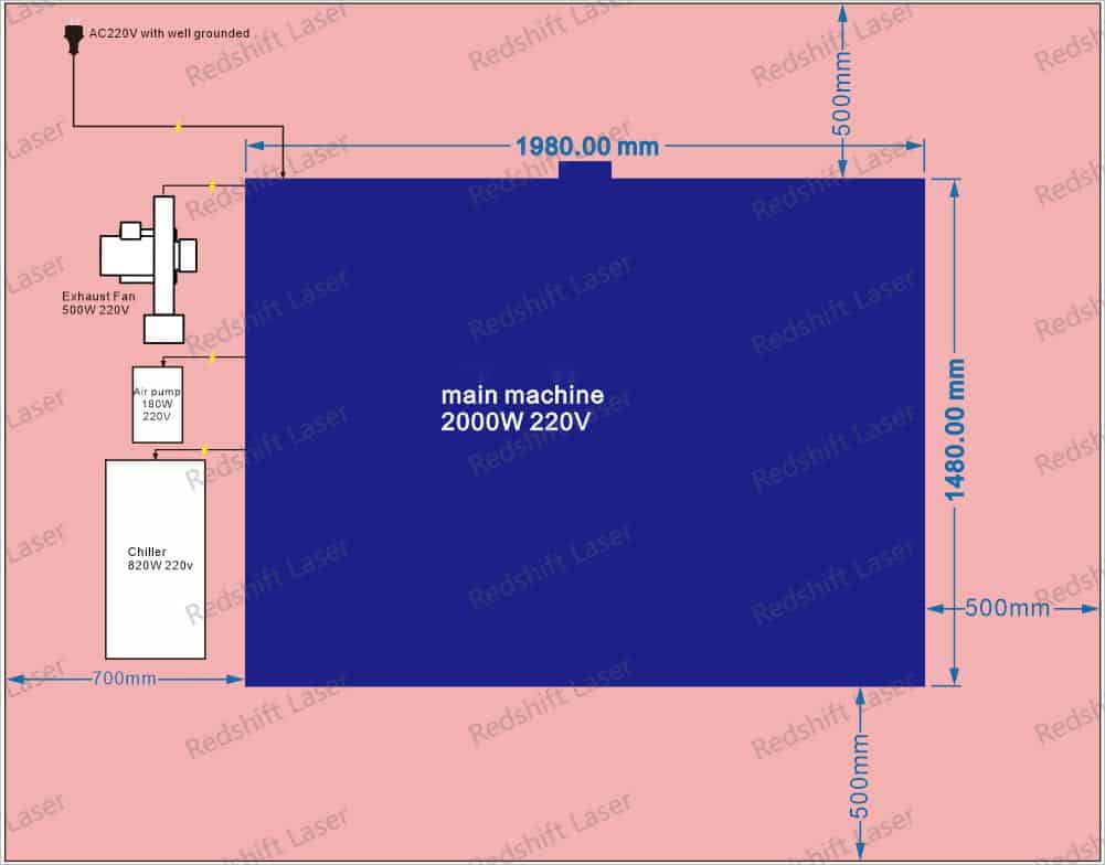 1390 double heads laser machine layout