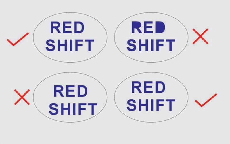 automatically identifying defect