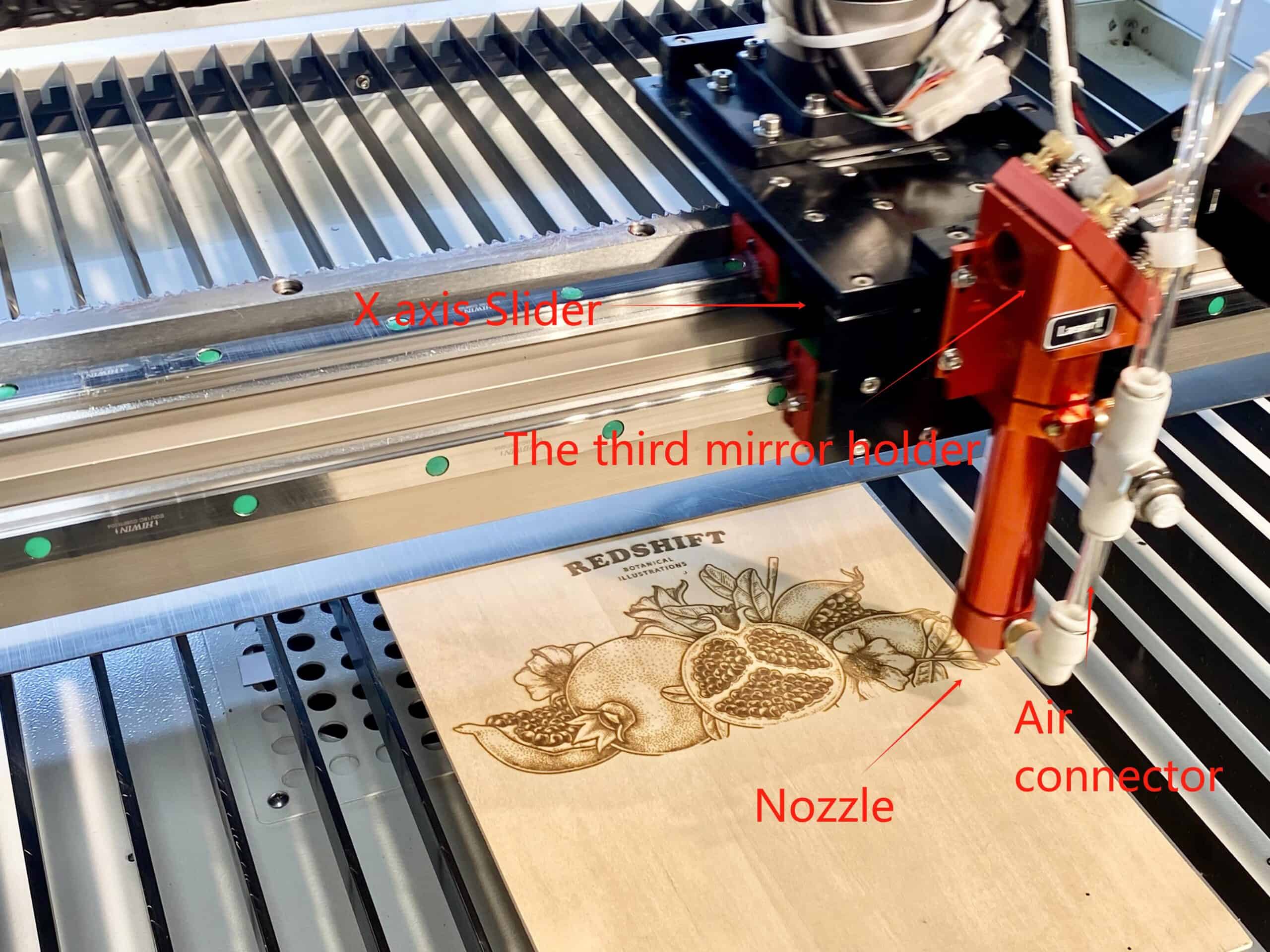 co2 laser cutting machine sensing and detection system