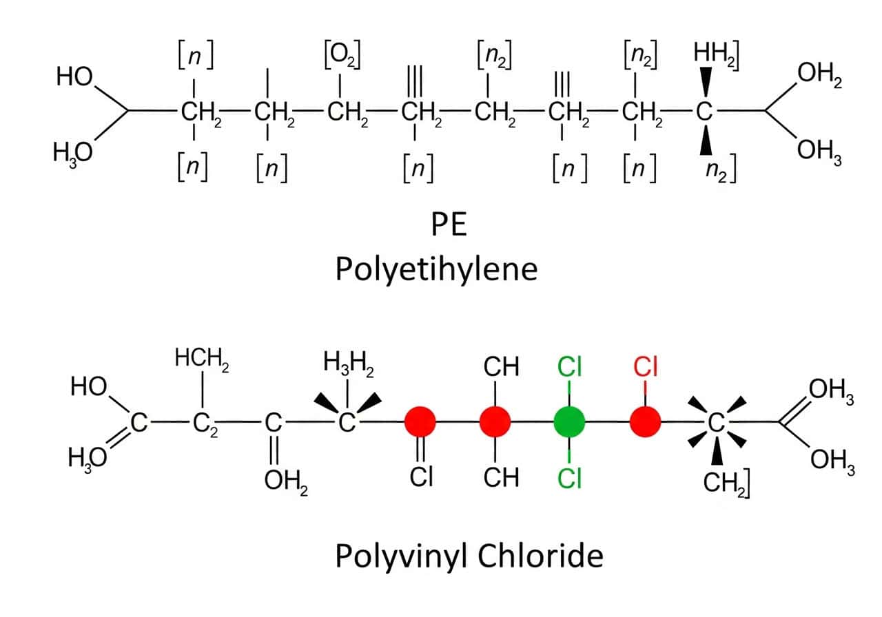 A chemical structure diagram comparing a simple polyethylene polymer chain to a polyvinyl chloride chain with its chlorine atoms highlighted