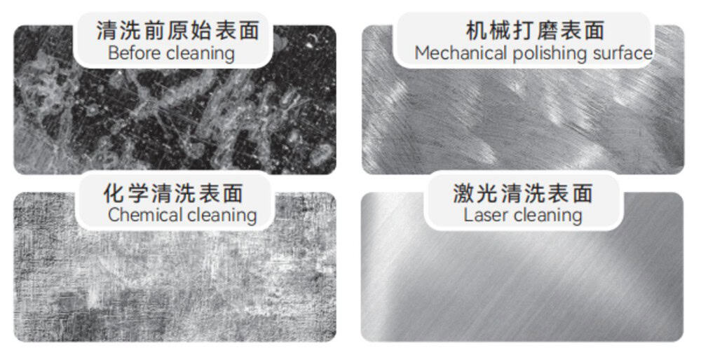 cleaning effect details comparison