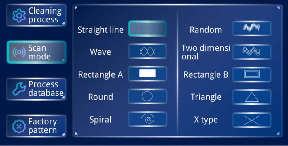 laser cleaning process scan mode
