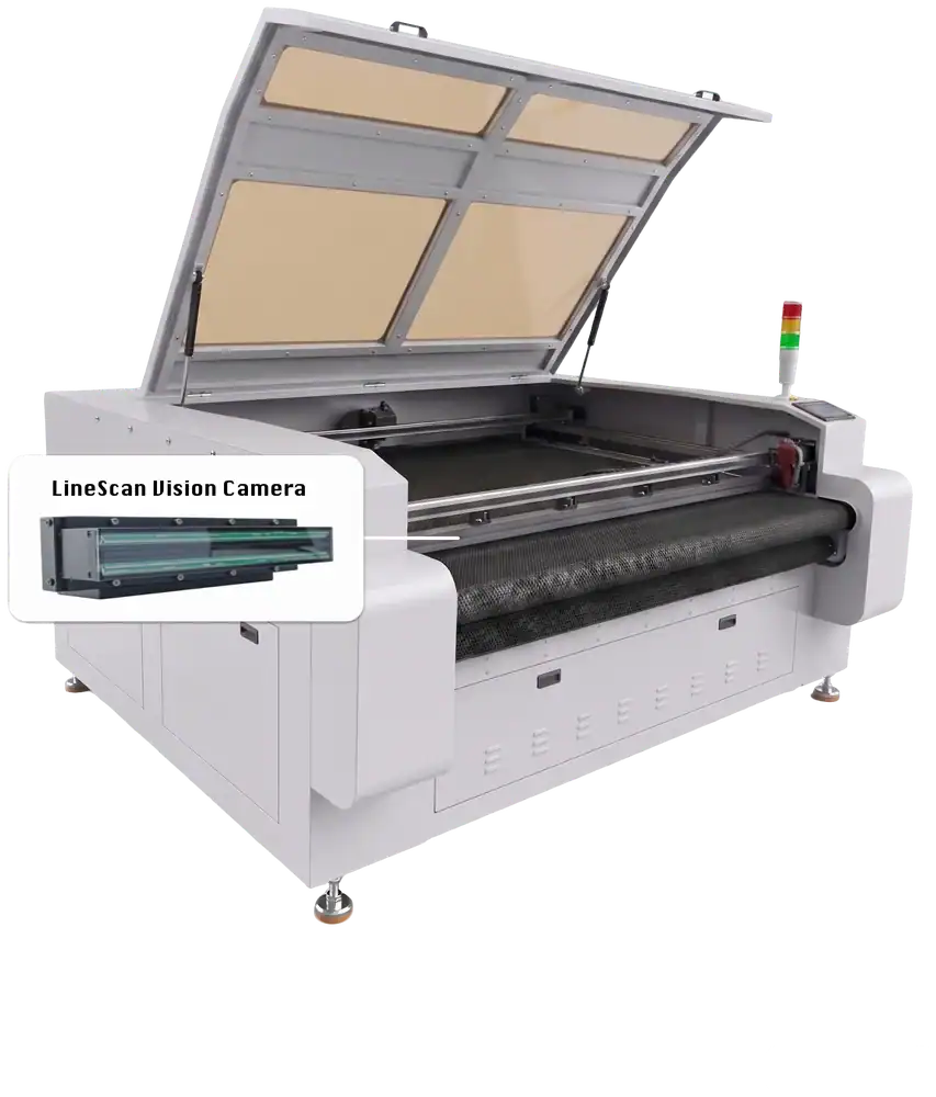 LineScan CIS Camera Optical Unit