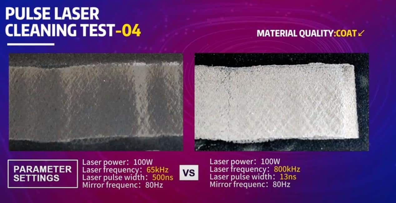 pulse laser cleaning test coating