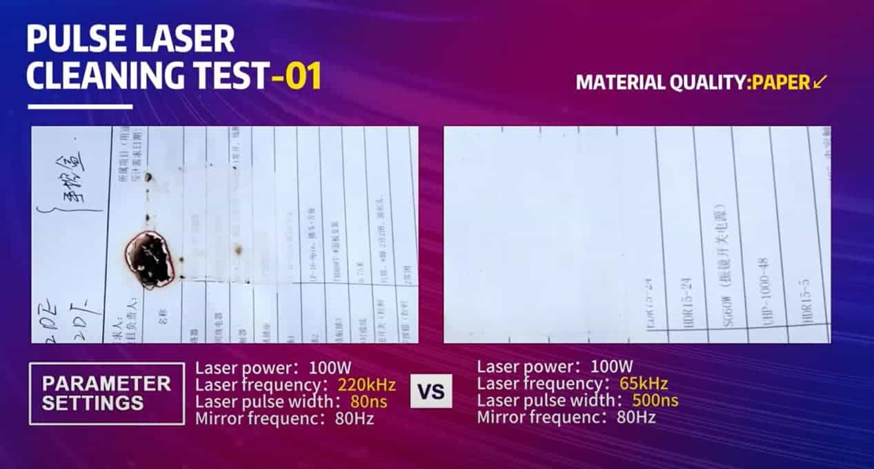 pulse laser cleaning test paper