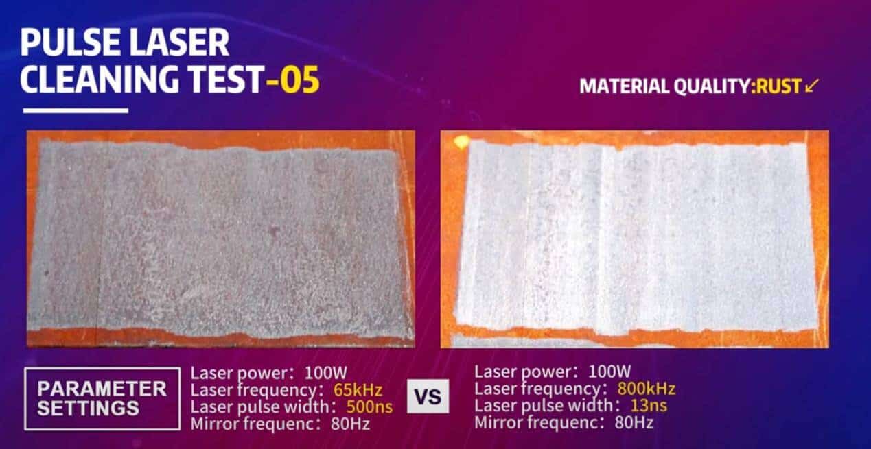 pulse laser cleaning test rust